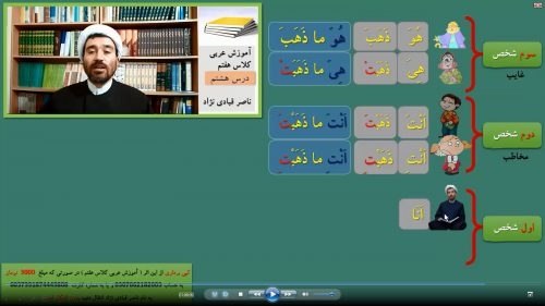 کانال آموزش عربی به صورت فیلم و تصویر